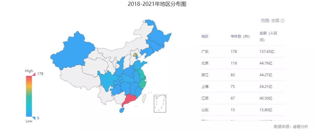 绿米联创|从智能单品到全屋智能，年轻人撑起智能家居千亿市场丨睿兽分析