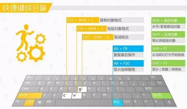 表格式教案模板下载