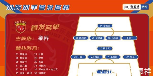 足协杯|互不露底!郝伟践行赛前诺言,海港隐藏实力全华班出战,足协杯见
