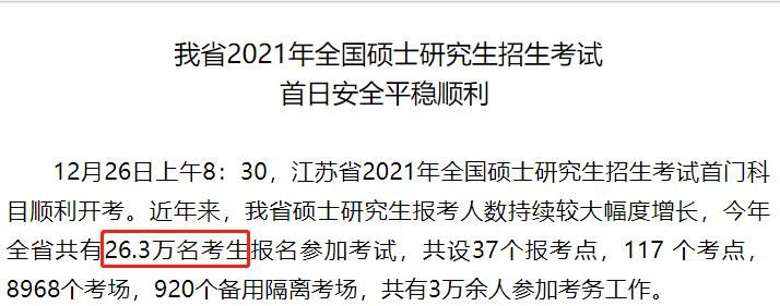 21考研各省考研人数汇总 ！