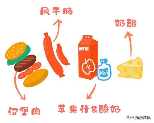 大肠杆菌|可怕！5名孩子因它食物中毒肾衰竭，夏季这个东西千万别再给孩子吃了！