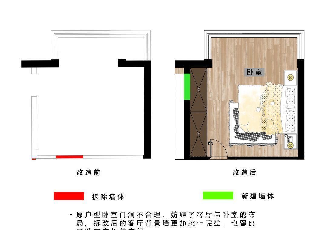 次卧|现代风格的绝美搭配,厨房和餐厅连在一起,不仅实用还能享受阳光