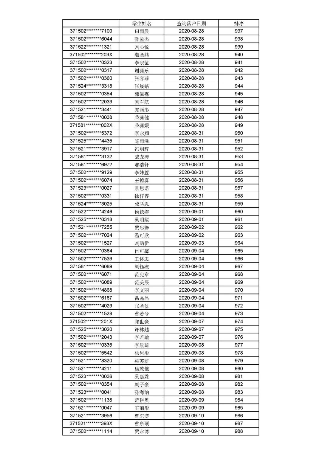 公示|聊城文轩初级中学、东昌中学2021年招生信息公示