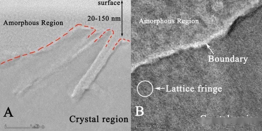 中科院地球化学研究所：月表太阳风成因水的热稳定性进展