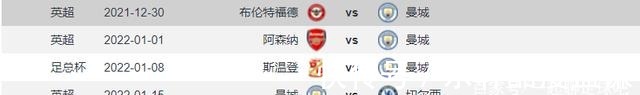 曼城|英超12.29傲慢的利物浦丢了三分,普劳斯连场进球浇灭热刺!