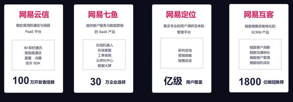 登陆|丁磊谋局加速企业级业务，“网易云商”预计11月底登陆