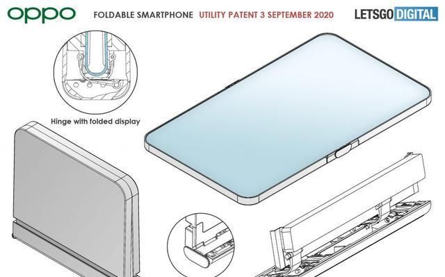 专利|OPPO 折叠屏手机专利曝光：铰链向内折叠，屏幕弧形收纳
