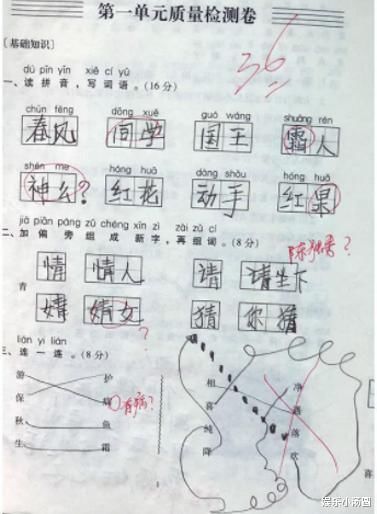 家长|小学生作文《我的父亲》火了,老师看完红了脸,家长看完丢“脸”了