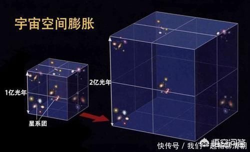 直径 人们平常说的900亿光年直径的宇宙是可观测那部分，那不可观测的宇宙有多大？