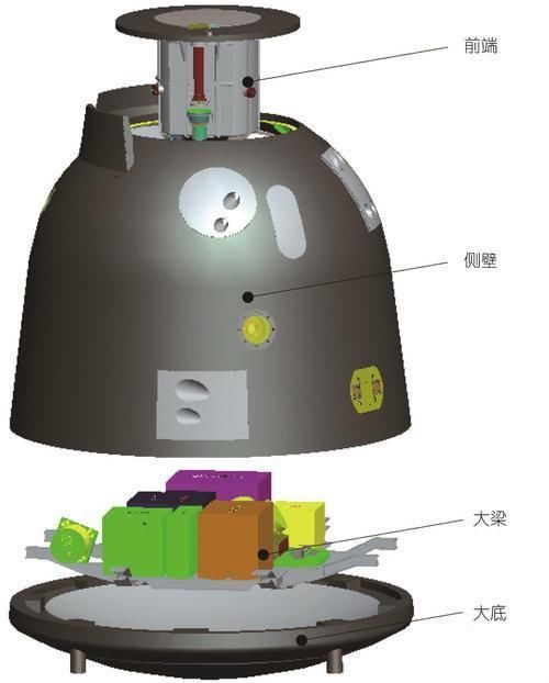 无伤穿过热障？看到嫦娥五号的神秘外衣后，美国真坐不住了