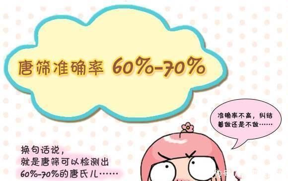 无创dn每20分钟就有一个唐氏儿出生,为什么很多孕妇不愿做唐筛产检?