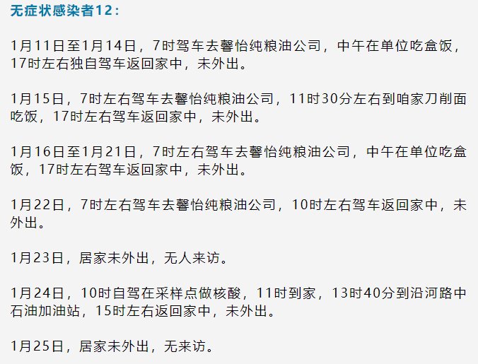 绥芬河市|黑龙江绥芬河公布22例新冠肺炎确诊病例、无症状感染者活动轨迹