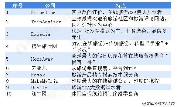 经济学人全球早报:平台经济领域反垄断指南发布，多所高校宣布延迟开学，专门针对冷链的消毒剂来了