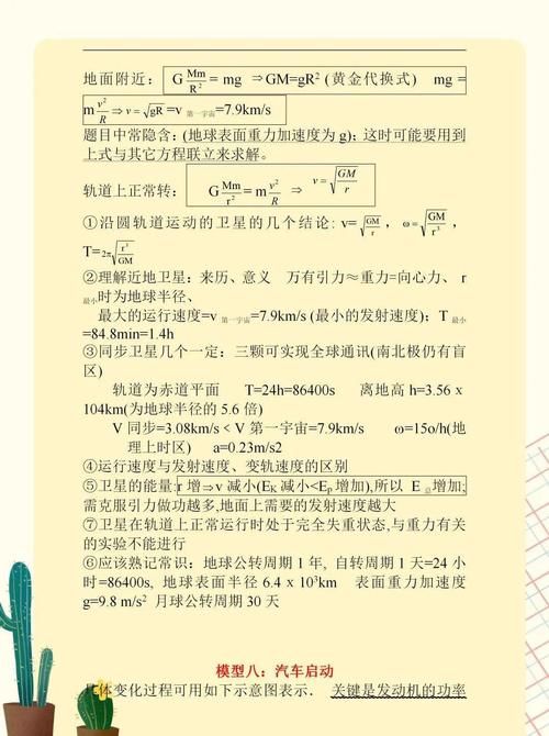 高中物理常考难题无非就是这24个题型，掌握模型详解争取一分不扣！|干货 | 模型