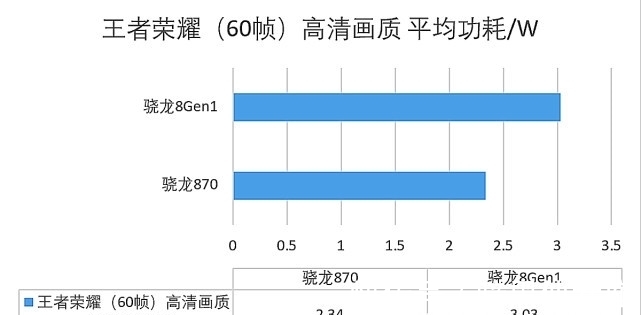 新机|小米12X：虽已少人问津，但都是为了给新机“面子”！