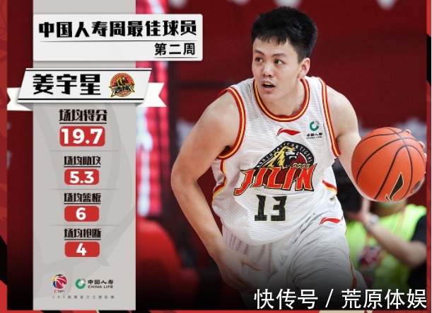 广东队|18个周“最佳球员”，一人三次上榜！第一周孙铭徽吊打CBA