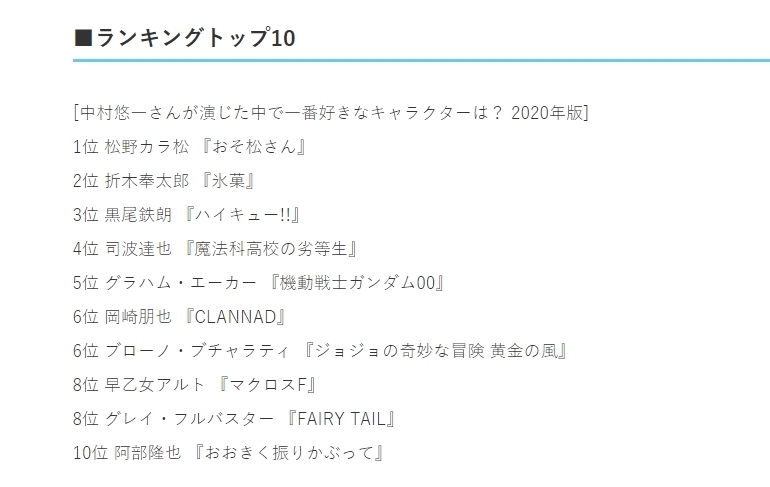 中村悠一在jojo里配谁