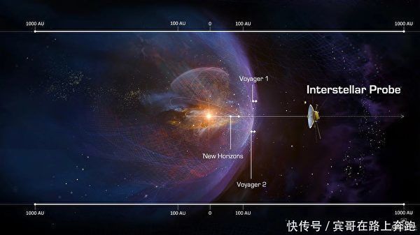 探测器 NASA新计划 星际探测器15年内飞出太阳系