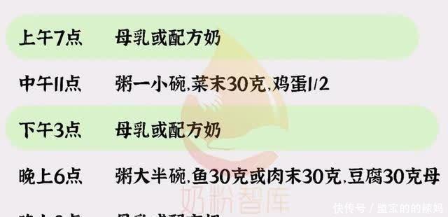 还在一日三餐？宝宝一天吃七顿！速看每日辅食时间表！