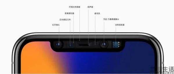 指纹|没人能逃过真香定律，苹果也或将拥抱屏幕指纹