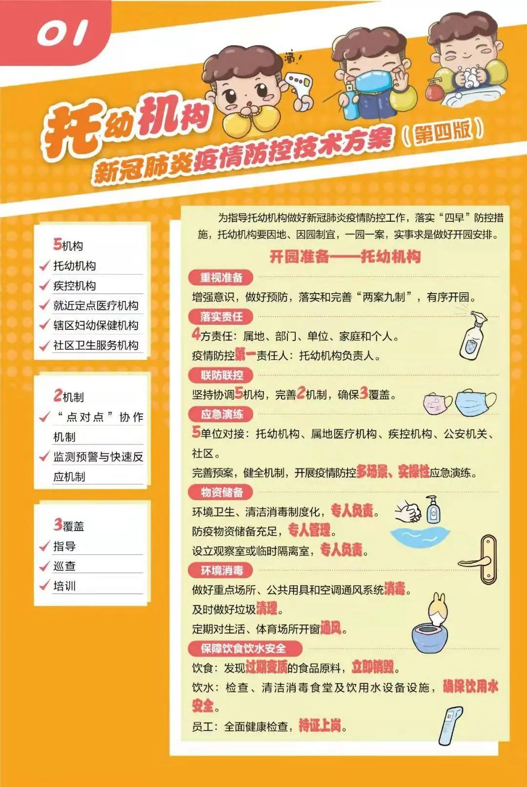 疫情|中小学幼儿园新冠肺炎疫情防控技术方案（第四版）