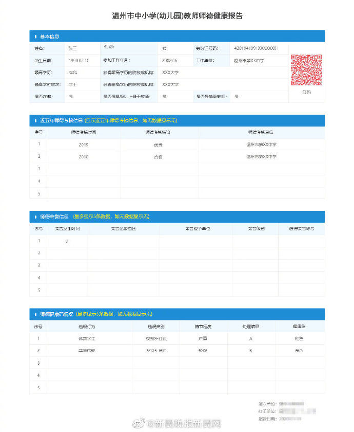 社会|温州推出师德码：可知教师正面表彰和负面记录，不对社会公布