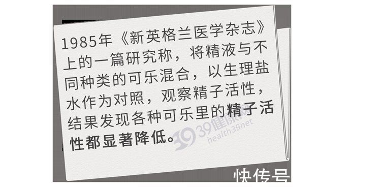 骨质疏松|喝可乐不仅杀精，还会导致骨质疏松、腐蚀肠胃？是时候知道真相了