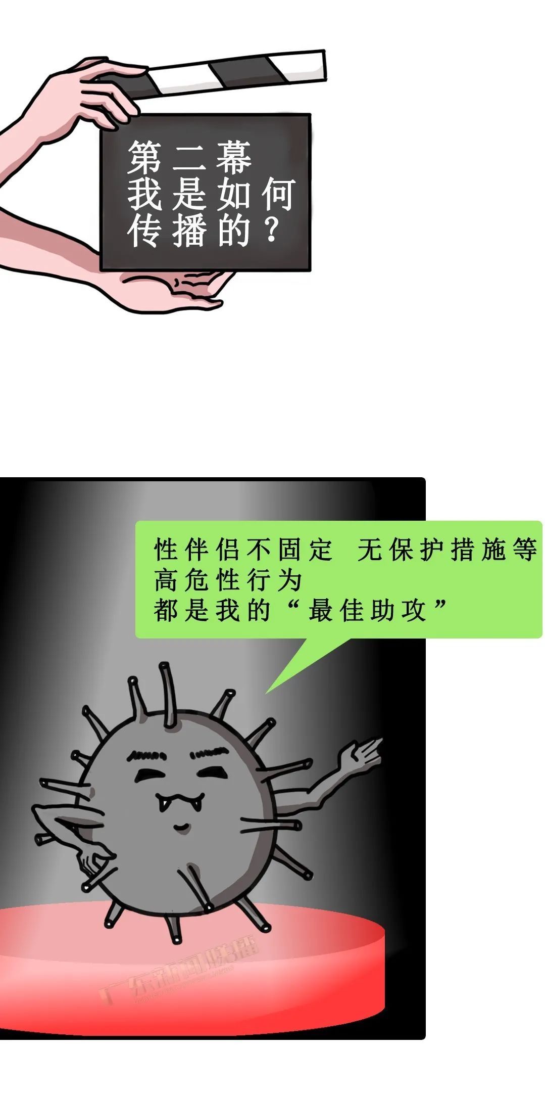 广东卫健委|每四分钟就有1人感染！艾滋病离你到底有多近？