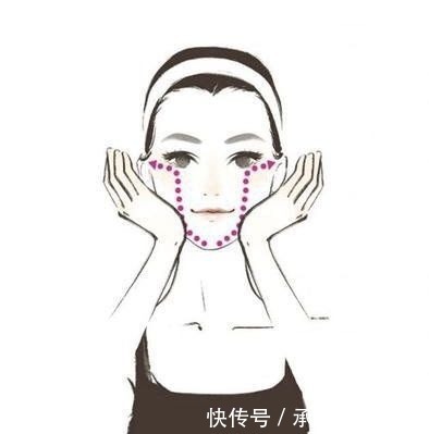 油痘肌|如何通过小细节改变外貌?