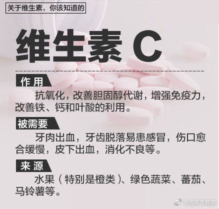 轉(zhuǎn)給|如何補(bǔ)充維生素效果最佳？轉(zhuǎn)給需要的人！