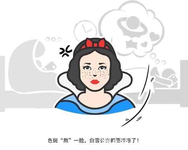 肠道|女性这6个部位开始变“老”,衰老可能就在进行时,别忽视了