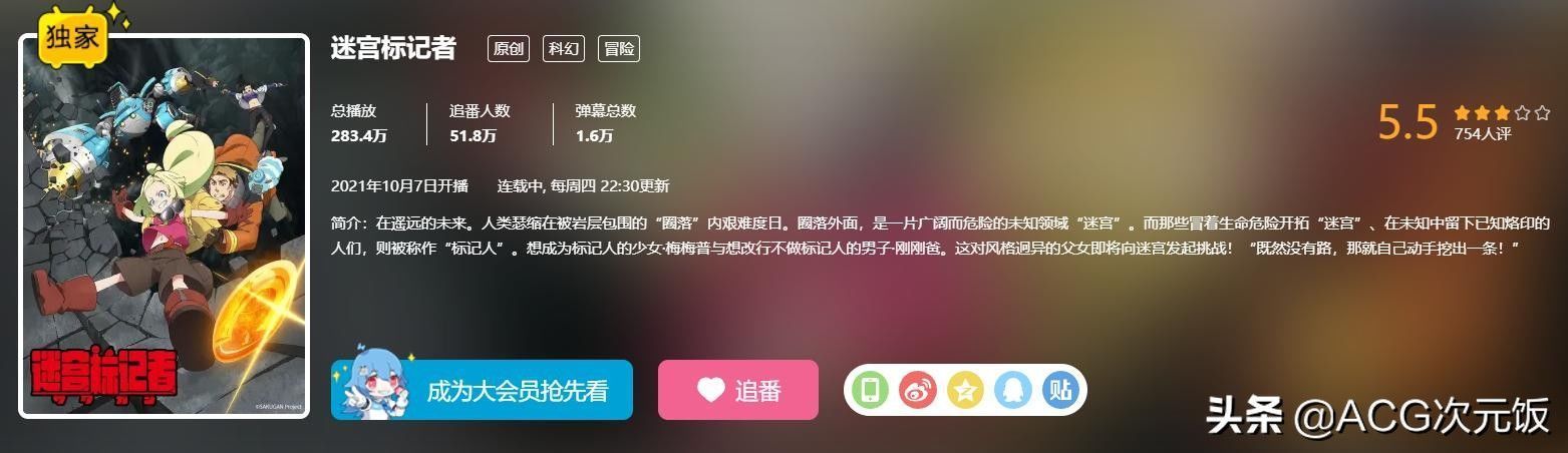 及格线|花泽香菜成烂番代名词?参与的十月新番接连翻车,5.5分太离谱