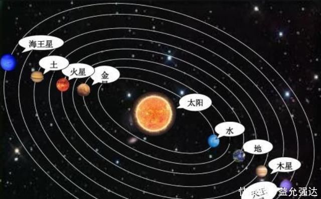 科学家 金星比火星离地球近,为什么科学家总是计划去火星而不是金星?