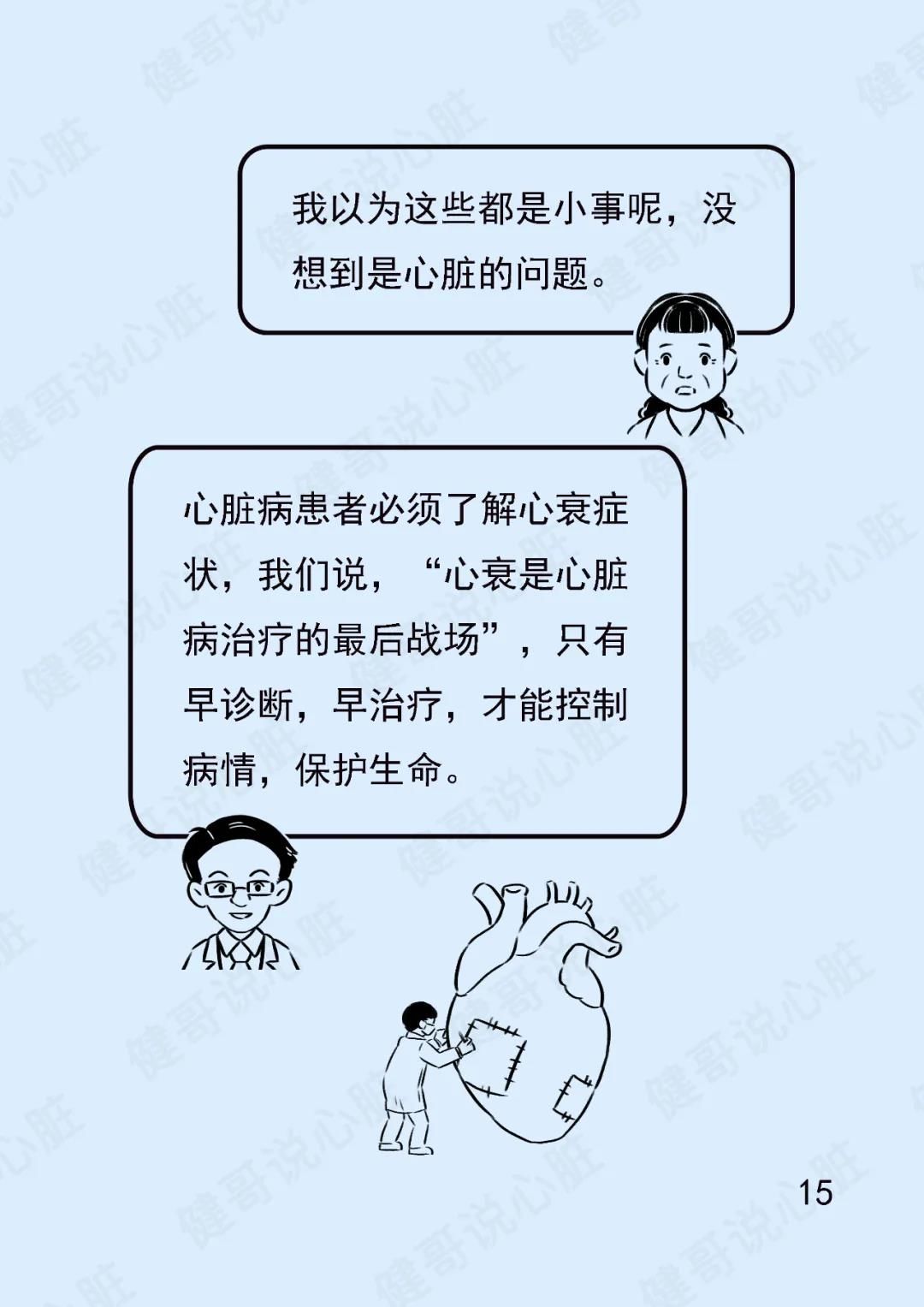 心脏|【健哥说心脏】一动就喘，小心心衰