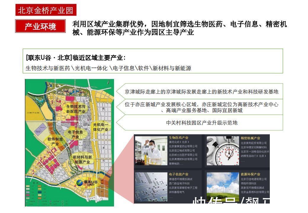 商业模式|“产业+地产”的几种商业模式及实操指引