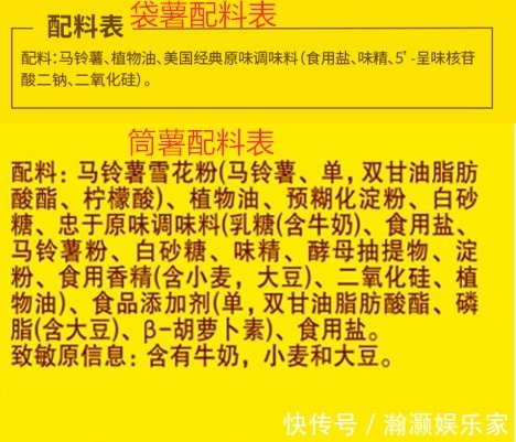 鸡蛋比茄子吸油，鹅肉比海鲜还升尿酸！13个奇怪又巨有用的冷知识