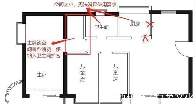 装修|这是我见过最实用的家，全屋暗藏超多人性化细节和装修趋势，超美