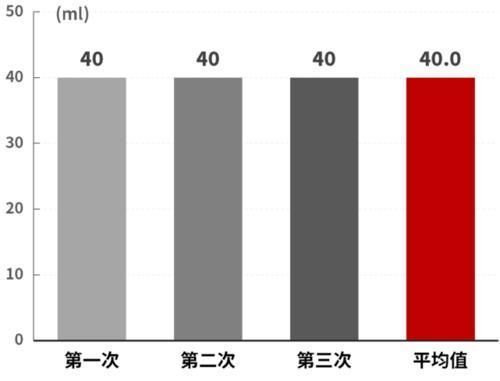 暴力|沃尔沃S60混动试驾实测544秒破百,优雅又暴力,千万别挑逗