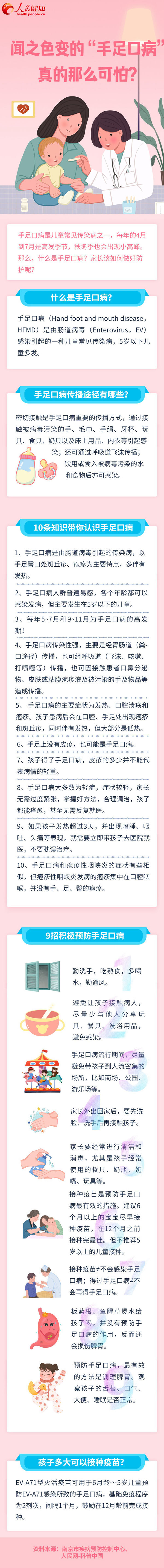 家长闻之色变的“手足口病” 真的那么可怕？