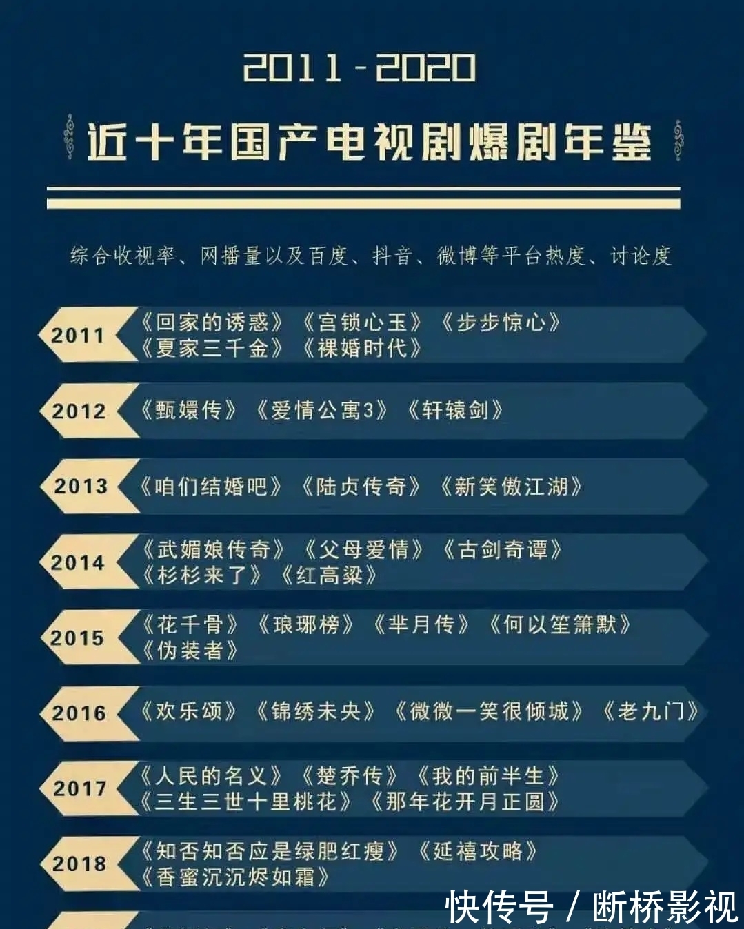 谢娜|赵丽颖参加《快本》预告片曝光，卖力烘托气氛，助阵好友谢娜回归