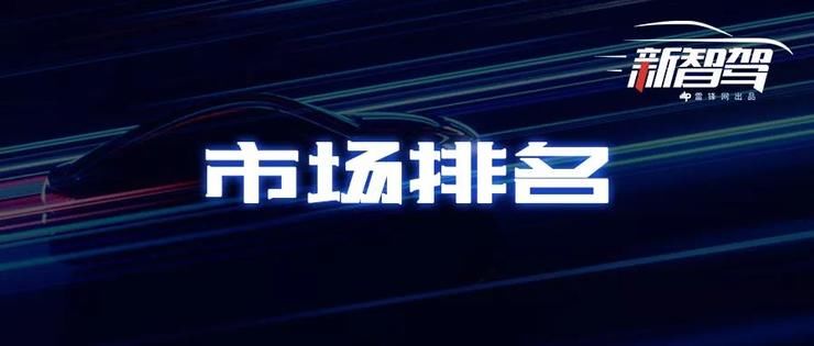 可靠性|知名机构发全球ADAS激光雷达排名：速腾位居国内第一，华为迎头赶上、比肩禾赛