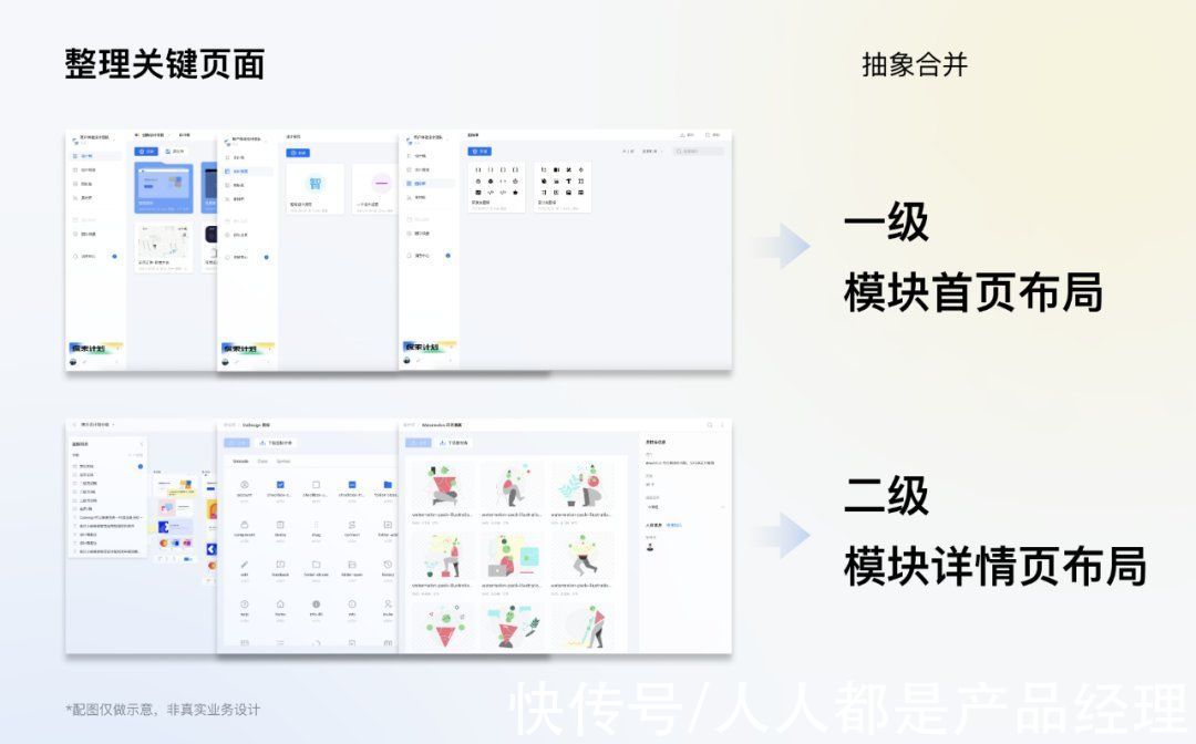 页面|全局交互规范制定指南