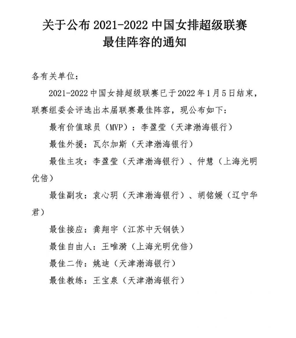 天津女排|晚上八点，排协迷惑操作再引争议，两天闹3个笑话把女排脸都丢光了