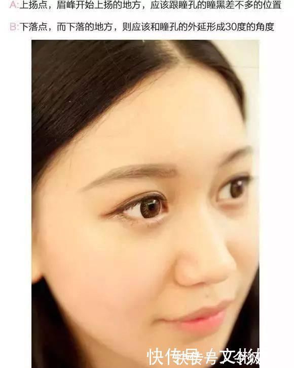 新手|眉毛这样画胜过整容太简单,新手画也能一次搞定