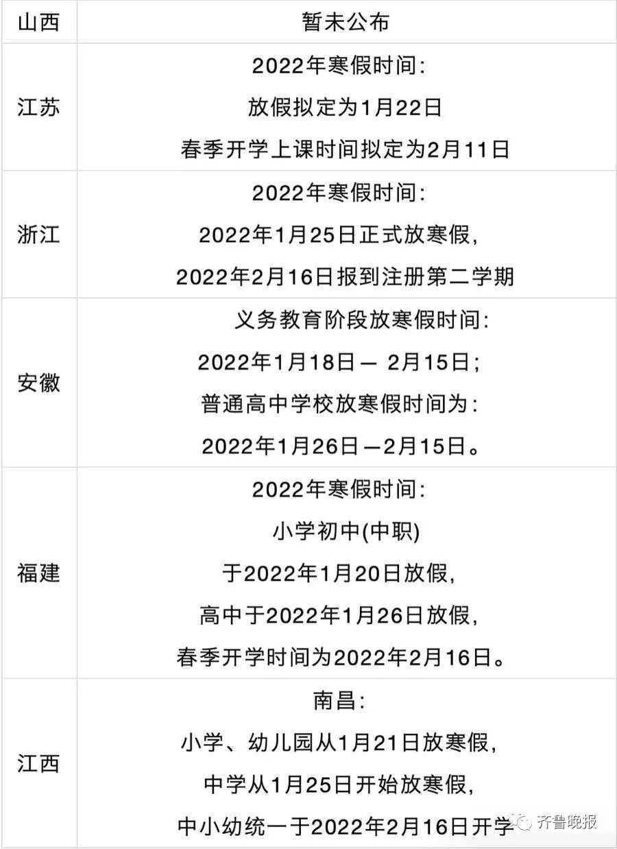 菏泽市教育局|山东多地中小学寒假放假时间公布！