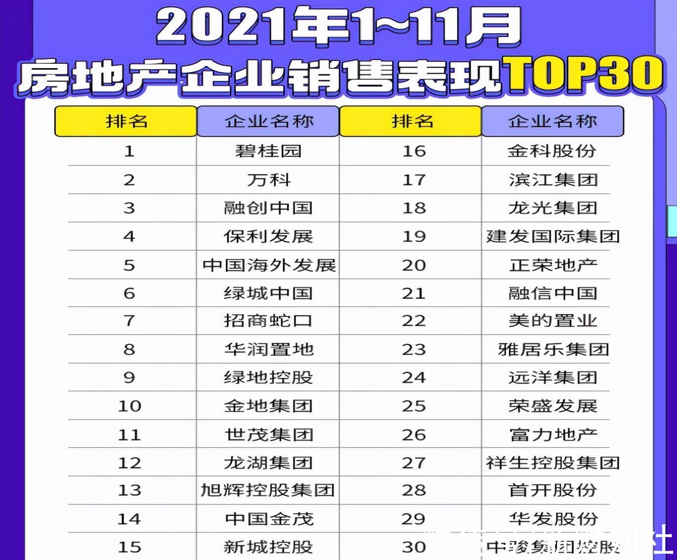 房企|房企只局限于“房子”已远远不够