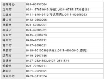 2021年全国硕士研究生招生考试今日开考