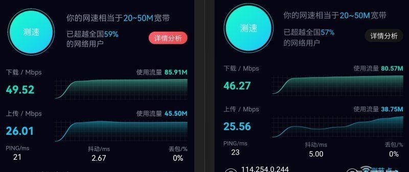 相机|华为P50 Pro深度体验：没了5G，但仍是一部“能打电话的相机”