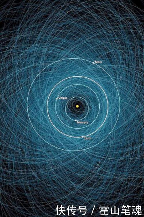 陨石 80万年前， 一颗巨大的小行星撞击了地球， 其撞击点现已基本确定