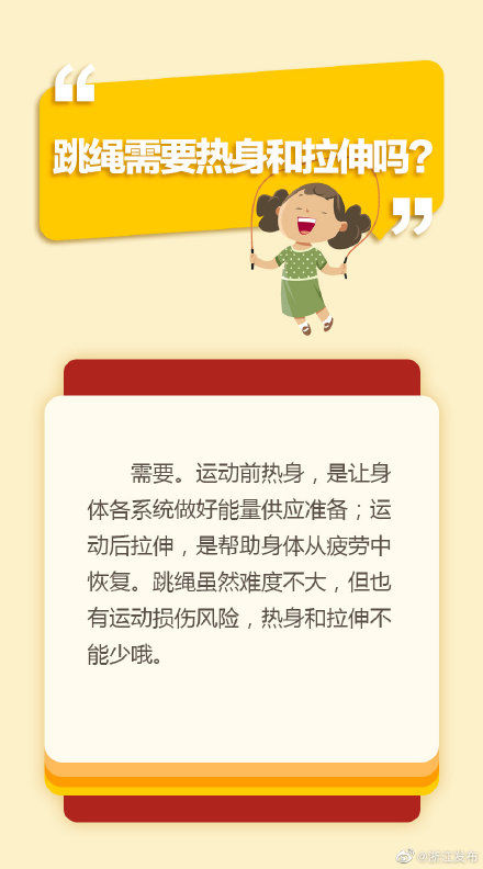 有氧燃脂运动|跳绳一个月,狂减30斤?你真的了解吗